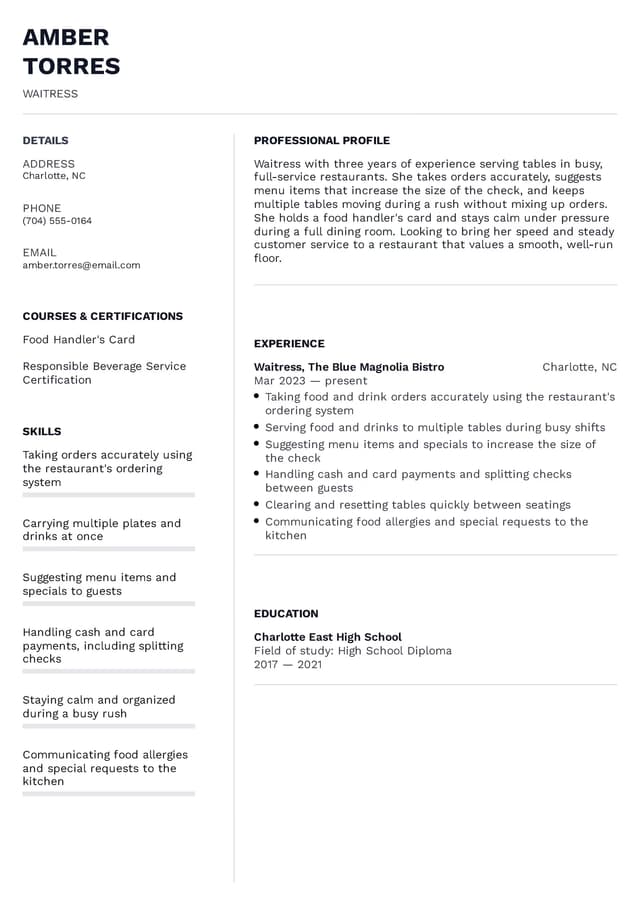 Creative resume template - Waiter